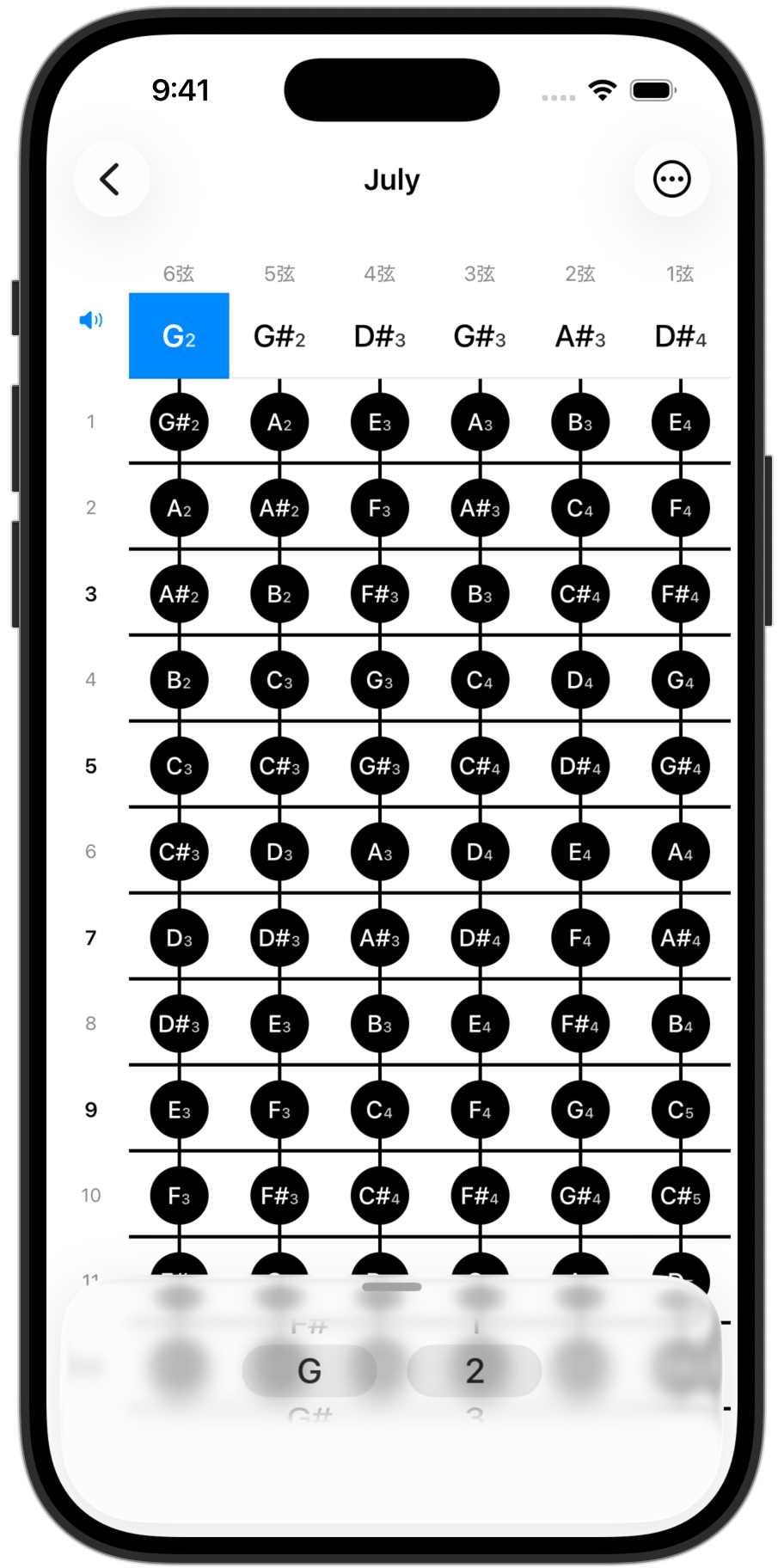 ギターの指板を模したiPhoneアプリの画像。Julyと題したGG#D#G#A#D#でのチューニングによる音が並ぶ。